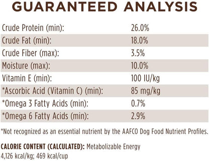 Limited Ingredient Diet, Natural Dry Dog Food, Grain Free Recipe - Real Turkey, 22 Lb. Bag